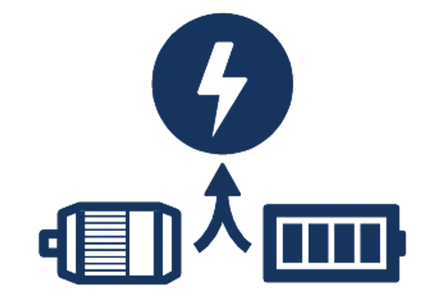 Synchronizovaný výstup